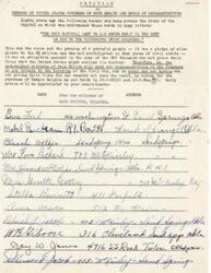 ["The petition calls upon members of the United States Congress to pay tribute to Civil War veterans and honor current soldiers by purchasing Temple Heights. It references a banner hung at the Capitol 80 years ago and urges quick action by representatives. The petition includes signatures and addresses of citizens from Sand Springs, Oklahoma."]