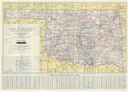 ["Road map by the State High Commission, depicting the condition and improvements of the state highway system. Dimensions: 22 x 31."]