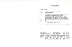 ["The document outlines the projected schedule for Ambassador Jones, including meetings with various officials and experts on poverty, as well as details about duty officers and contact information. Additionally, the schedule for James Weiner, Executive Director of ARA/EX, is also provided, including meetings with embassy staff and a tour of the city."]