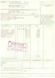 ["This document is a schedule of withdrawals and credits approved by the General Services Administration, with payment made to the Regional Office of Administration Finance Division in Fort Worth, Texas. The payment is for various charges including distributable charges, exclusive equipment service charges, and Congress charges, totaling $98.56. The document includes details of the charges, the amount due, and a request for payment to be returned with a copy of the statement."]