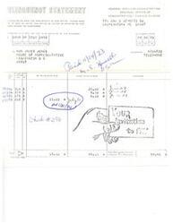 ["The document is a delinquency statement from the General Services Administration Regional Office of Administration - Finance Division. It lists overdue bills that were due upon receipt and requests payment or an explanation for nonpayment. The statement is addressed to Honorable  James Jones at the House of Representatives in Washington, D.C. It lists the overdue amounts and dates, and requests payment."]