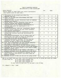 ["The document outlines a parenting profile for evaluating the effectiveness of discipline. It includes 15 items to grade oneself on, such as acceptance, trust, reward system, responsibility, routine, goals, alertness, firmness, love, cooperation, listening, unity, separating feelings from actions, and delivering on promises. The total score determines the grade, with 95 or more being an \"A+\" and less than 75 indicating a need for improvement."]