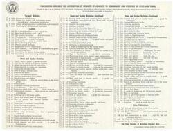 ["This text lists various publications available from the United States Department of Agriculture that can be distributed by members of Congress to homemakers and residents of cities and towns. The publications cover topics such as home and garden, food, nutrition, pests, and plant care. The list includes bulletins and leaflets on a wide range of subjects related to agriculture and home management."]