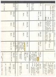 ["The document outlines Senator  Henry Bellmon's projected schedule from June to August, detailing various events and meetings he is scheduled to attend in Oklahoma and Washington. It includes a mix of political events, community gatherings, and office-related activities."]