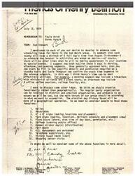 ["The memo discusses scheduling ideas for Senator Henry Bellmon in two metro areas from August 15 to November 5, with each county having 5 full days to schedule activities. It also outlines functions to organize, such as belles, associates, signs, plant tours, coffees, bumper sticker distribution, fair booth, HQ management, and more. Specific details for signs, yard signs, bumper stickers, coffees, and shopping center visits are also mentioned. The memo concludes with a plan to be in touch with the recipients."]