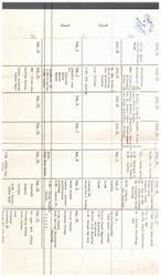 ["The document lists a series of events and activities that are scheduled to take place over the course of several months, including meetings, visits, tours, and festivals in various locations across Oklahoma. The schedule includes dates, times, and locations for each event."]