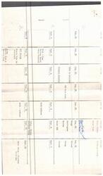 ["The document outlines Senator Bellmon's projected schedule for various events and meetings in different counties in Oklahoma, including press conferences, coffee meetings, parades, and festivals. The schedule spans from June to September, with activities such as campaign coordination meetings, office appointments, and fundraising events. Senator Bellmon's schedule includes visits to various cities in Oklahoma, meeting with different groups and organizations, and participating in community events."]