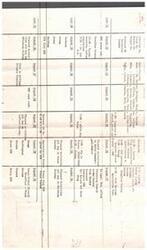 ["The document outlines a schedule of planned activities and events in various counties in Oklahoma, including meetings, dinners, parades, and fairs. The schedule spans from August to October and includes visits to different cities and events such as press conferences, tribal council meetings, and trade symposiums."]