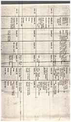 ["The document lists a series of events and activities planned in various counties in Oklahoma from August to October. The events include TV tapings, radio tapings, flag presentations, dinners, receptions, press conferences, parades, meetings, fairs, and more. The activities are spread out across different counties and days, with some events occurring all day."]
