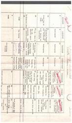 ["The document provides a detailed schedule of events and appointments for the months of September and October 1901. It includes meetings, parades, lunches, visits to various counties and cities in Oklahoma, as well as trips to Washington and Chicago. The schedule also includes sales, dinners, and other social events. The document ends with a note about re-election day."]