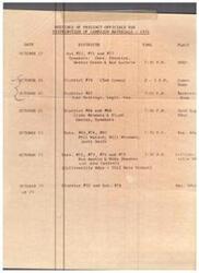 ["This text provides a schedule of meetings for precinct officials to distribute campaign materials in 1974. The meetings are held in various districts at different times and locations, with speakers scheduled for each meeting."]