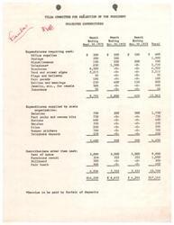 ["The Tulsa Committee for Reelection of the President has projected expenditures for the months of September, October, and November 1972. The total expenditures amount to $27,145, with cash expenditures totaling $12,045. The rest of the expenses are covered by the state organization and contributions other than cash. The expenses include office supplies, postage, miscellaneous items, brochures, yard and street signs, flags and balloons, fair parade, rallies and meetings, jewelry for resale, insurance, salaries, fact packs and canvas kits, buttons, matches, files, bumper stickers, telephone deposit, rent of space, furniture rental, billboard, and fair booth."]