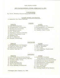 ["Congressional Agenda Highlighting Changes Since Previous Session."]