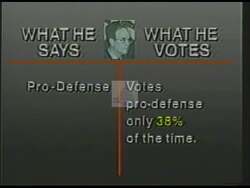 ["In the 1988 political TV ad, Republican Jerry R. Curry's campaign criticized Democratic Congressman Owen Pickett for his inconsistencies, highlighting discrepancies between Pickett's public statements and his congressional voting record. The ad portrays Pickett as hypocritical, using text overlays and contrasting visuals to emphasize the contradictions, ultimately promoting Curry as the consistent alternative."]