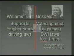 ["The 1990 political ad for Republican candidate Bob Williams showcased a series of intense debates between him and opponent Jolene Unsold. Featuring a split-screen format for dramatic effect, the ad emphasized Williams' support for stringent crime policies and tougher criminal justice measures, in stark contrast to Unsold's more lenient approaches."]
