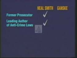 ["In the 1994 campaign ad, Democrat Neal Edward Smith emphasizes his strong anti-crime stance. Through a series of scenes, Smith is portrayed as a determined and experienced leader, engaging with Iowa citizens, discussing past successes in crime prevention, and symbolizing action and dedication. Positioned in various leadership scenarios, he reaffirms his commitment to justice, aiming for reelection with a focus on continuing his tough legislative work against crime."]