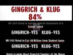 ["In the 1996 ad for Paul R. Soglin, scenes depict a critical examination of opponent Scott Klugs alignment with Newt Gingrich on student loan cuts. Soglin's campaign uses clips of Klug and visuals of a troubled student amid loan paperwork to highlight contradictions and emphasize the impact on students, aiming to showcase Soglin's contrasting stance on education policies."]