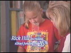 ["In Rick Hill's 1998 presidential campaign ad, he is depicted interacting with children in various classroom settings, underscoring his dedication to enhancing education and safety. Through direct engagement with diverse students and teachers, Hill positions himself against his opponent Dusty Dayshaw, advocating for increased educational funding and effective criminal justice policies in Montana."]