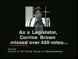 ["The 1992 political TV ad for Republican candidate Don Weidner highlights his strict stance on crime compared to his opponent Corrine Brown. It depicts Brown as lenient and critiques her poor attendance record, emphasizing Widener's tougher policy beliefs through split-screen contrasts on key issues, positioning him as the safer choice."]