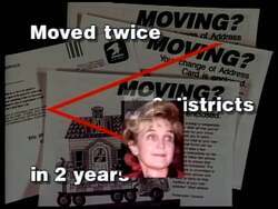 ["The 1992 political TV ad campaign for Republican candidate Richard William Pombo focused on criticizing opponent Patti Garamendi. The ad depicted Garamendi through various scenes that highlighted her controversial policies, questionable funding sources, and negative political associations, often overlaying critical text to emphasize alleged missteps, aiming to cast doubt on her integrity and positions."]