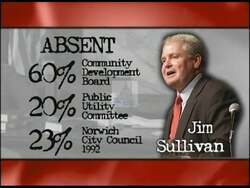 ["In the 2004 political ad from Rob Simmons' campaign against Jim Sullivan, Simmons aggressively criticizes Sullivan's legislative record. The ad depicts Sullivan unfavorably through various scenes showing his voting on tax increases, budget cuts, and poor attendance, which allegedly impacted education, safety, and community welfare negatively. Simmons disapproves Sullivan���������s record, positioning himself as the favorable candidate."]