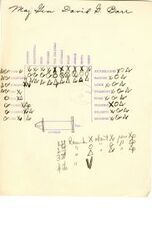 ["The symbols on this document track the committee members' questions, passes, and absences during four rounds of testimony from Major General David Barr. The writing at the bottom of the page provides a key to the symbols, and how Senator Russell denoted a pass in each round--a pass meaning that a senator did not ask a question during that round."]