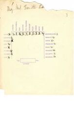 ["The symbols on this document track the committee members' questions, passes, and absences during one round of testimony from Major General Emmett O'Donnell."]