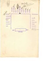 ["The symbols on this document track the committee members' questions, passes, and absences during the second round of testimony from Secretary of Defense, General George C. Marshall."]